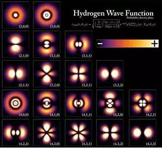来自理工科的骄傲，鸡汤克星——理科生