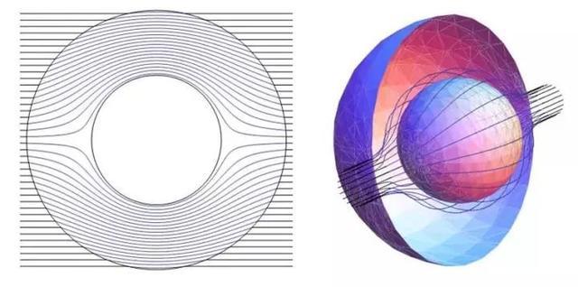 来自理工科的骄傲，鸡汤克星——理科生
