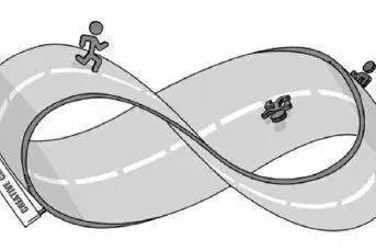 来自理工科的骄傲，鸡汤克星——理科生