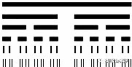 来自理工科的骄傲，鸡汤克星——理科生